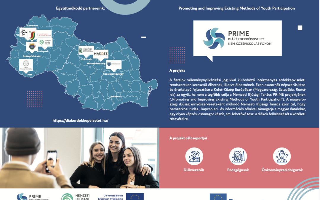 Elérhetőek a PRIME Projekt külső kommunikációs elemei!